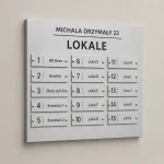 Tablica informacyjna zbiorcza z Dibondu – 3 kolumny