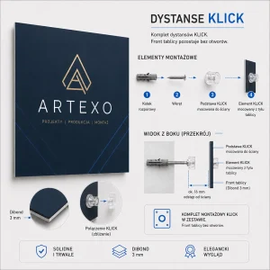 Dystanse KLIK