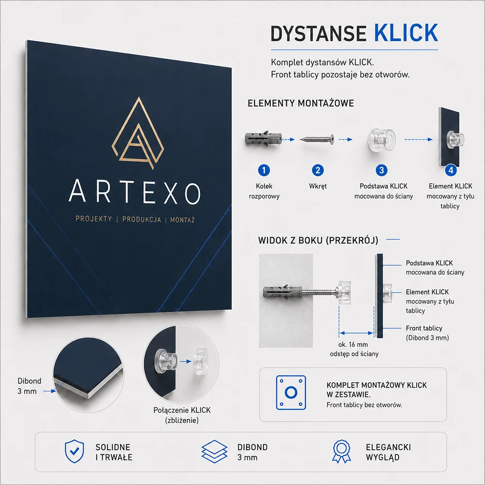 Dystanse KLIK