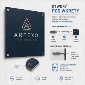 Otwory pod wkręty