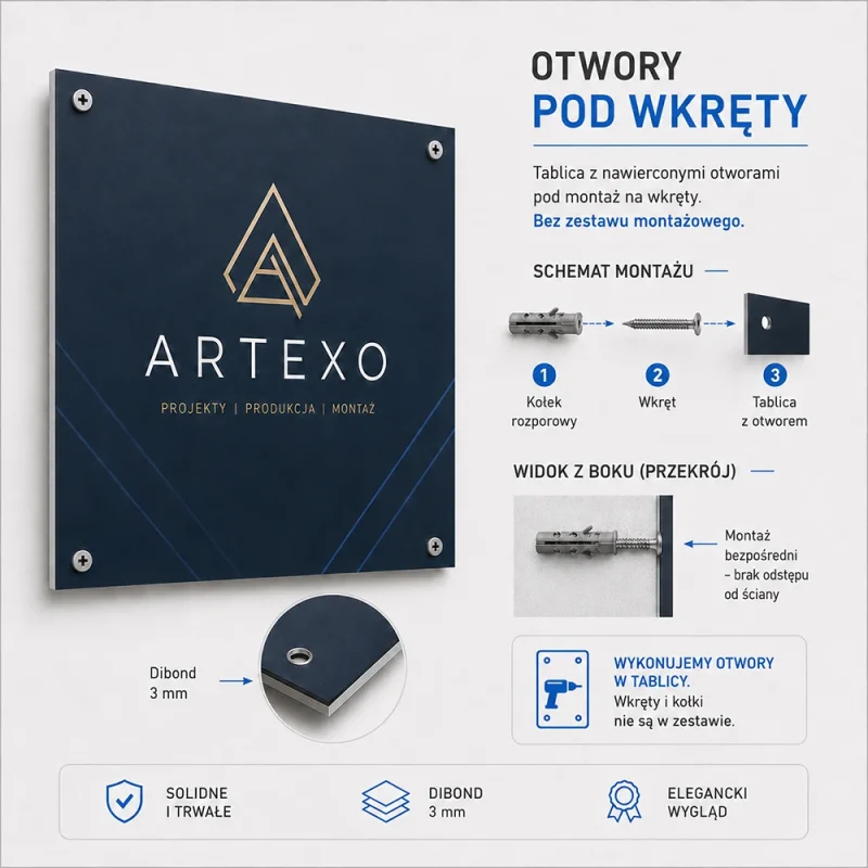 Otwory pod wkręty