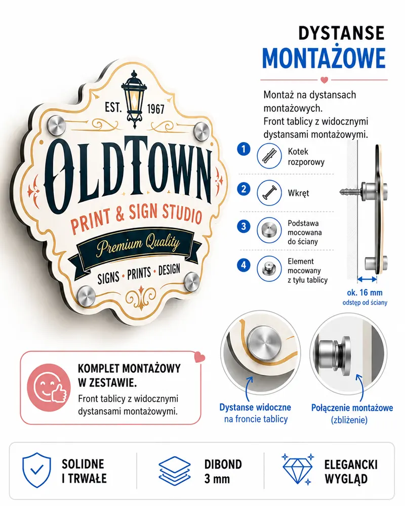 Dystanse montażowe