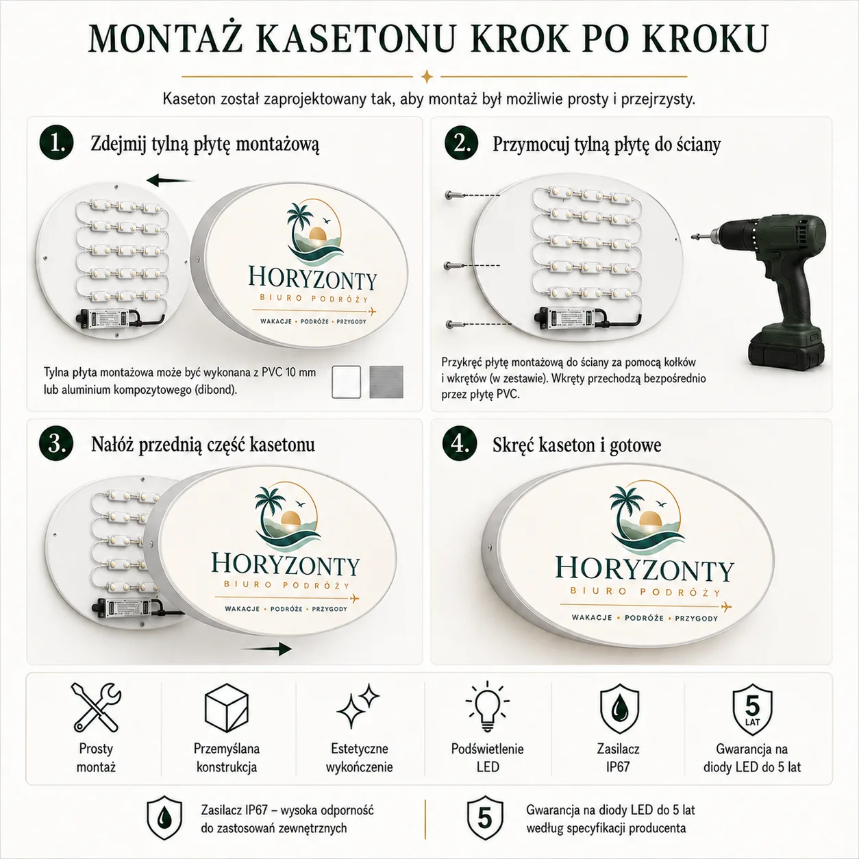 Samodzielny montaż