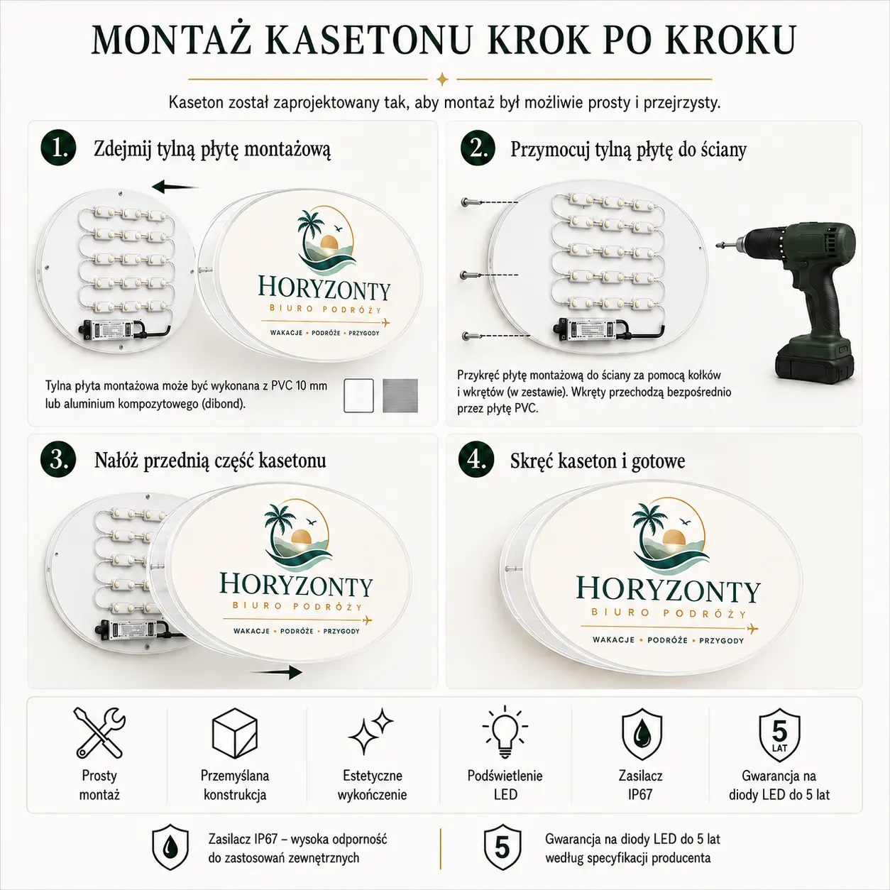 Samodzielny montaż